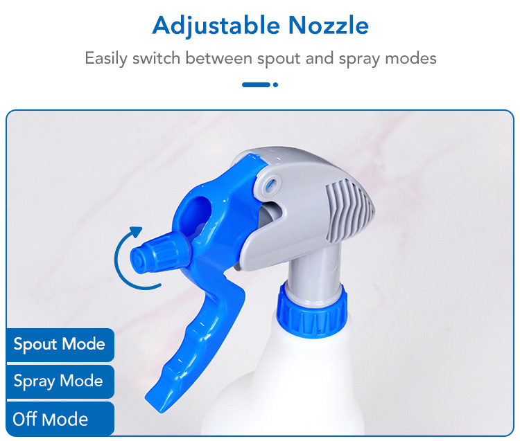 75549667.jpg CT Large Flow Spray Bottle - Cleanic Cleaning Equipment