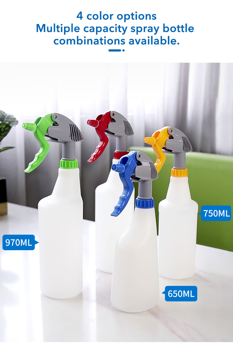 82679530.jpg CT Large Flow Spray Bottle - Cleanic Cleaning Equipment