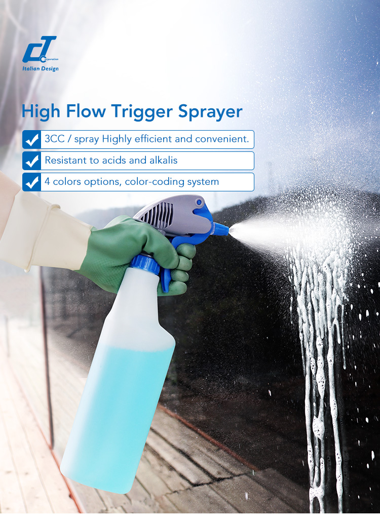 95907338.jpg CT Large Flow Spray Bottle - Cleanic Cleaning Equipment