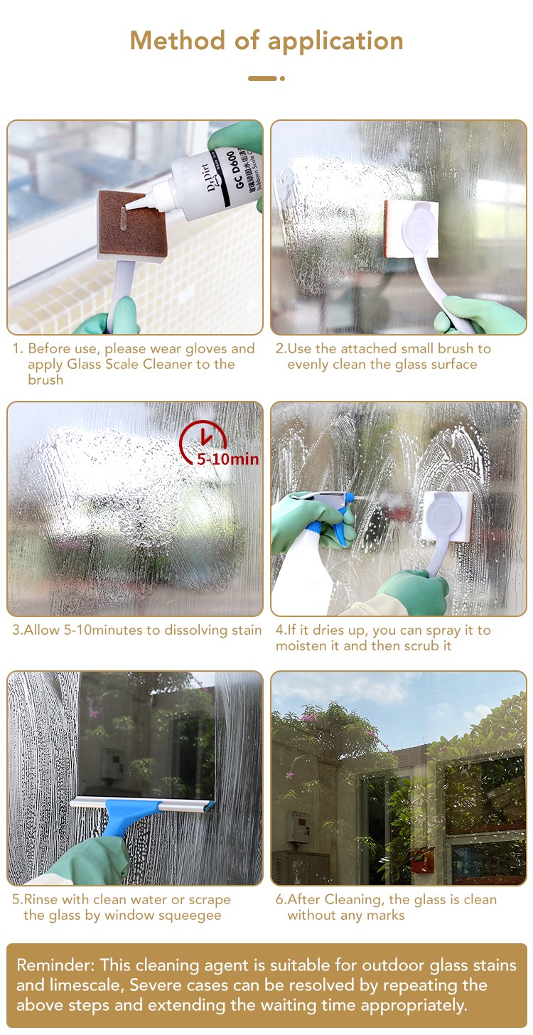 90953988.jpg Dr.Dirt Glass Scale Cleaner - Cleanic Cleaning Equipment