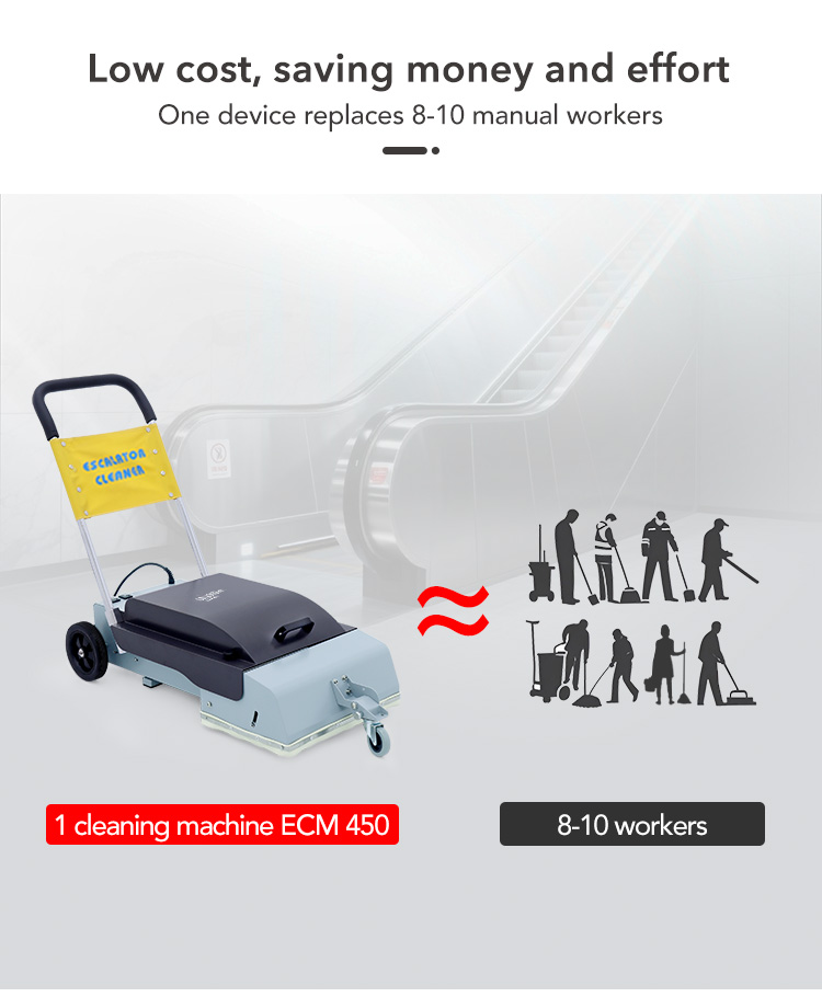 70512996.jpg Dr.Dirt Escalator Cleaning Machine - Cleanic Cleaning Equipment