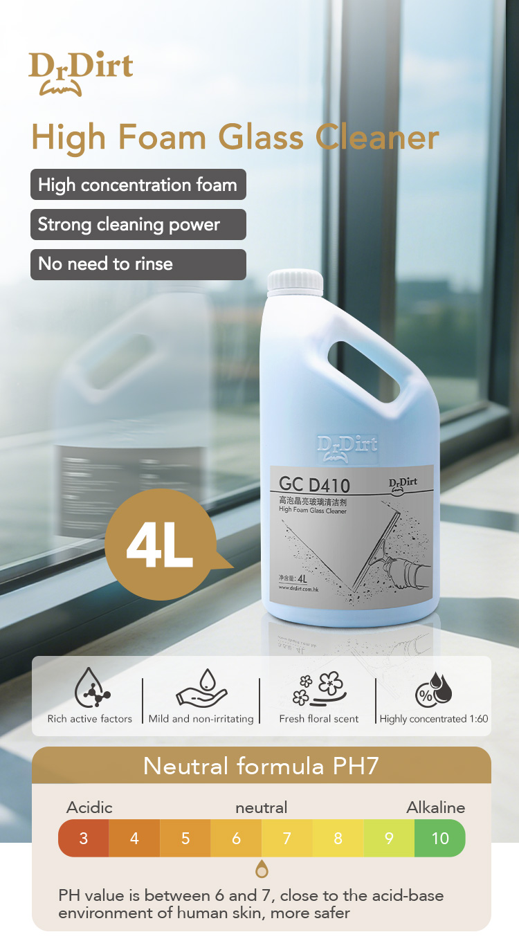 13831607.jpg Dr.Dirt Glass, Window and Mirror Cleaner - Cleanic Cleaning Equipment