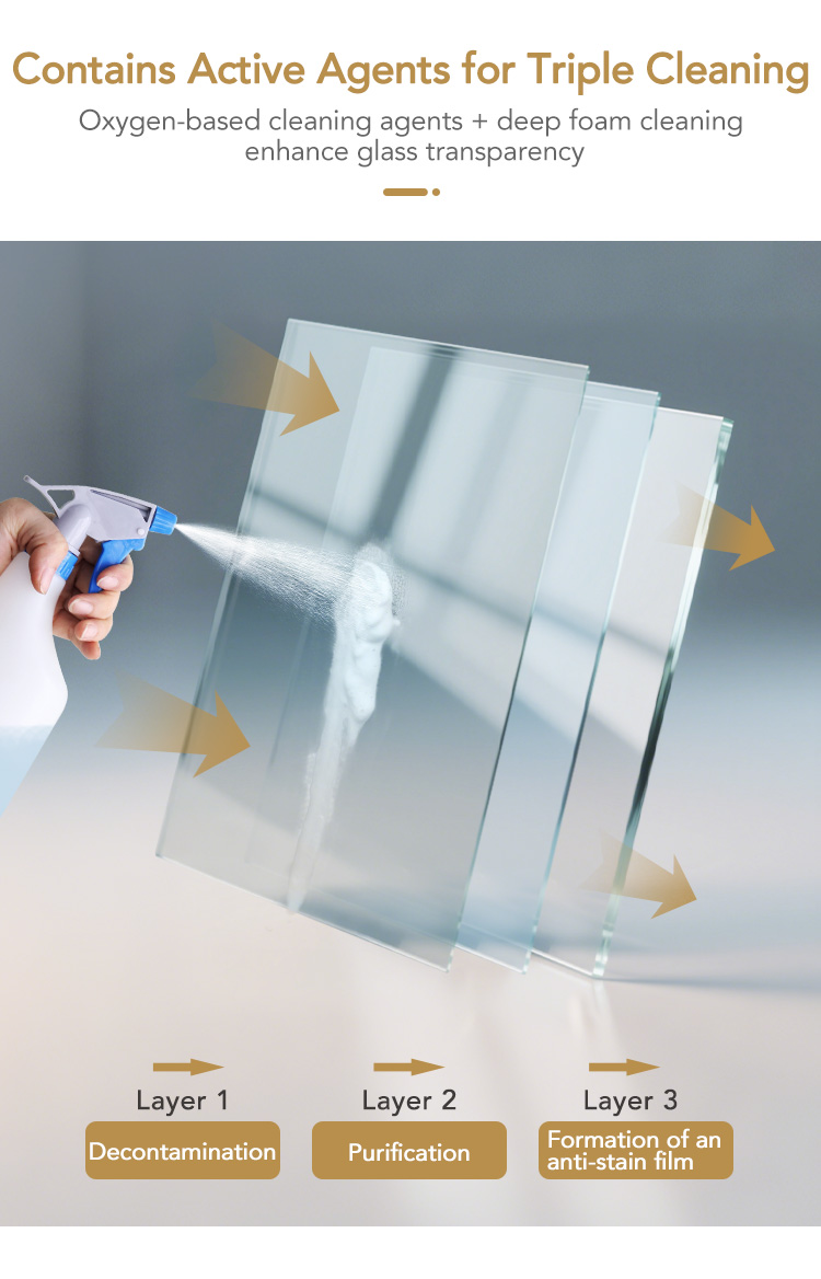 60326408.jpg Dr.Dirt Glass, Window and Mirror Cleaner - Cleanic Cleaning Equipment