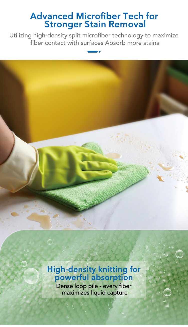 87319865.jpg CT Microfiber Cleaning Cloth, Terry, Warp Knitted - Cleanic Cleaning Equipment