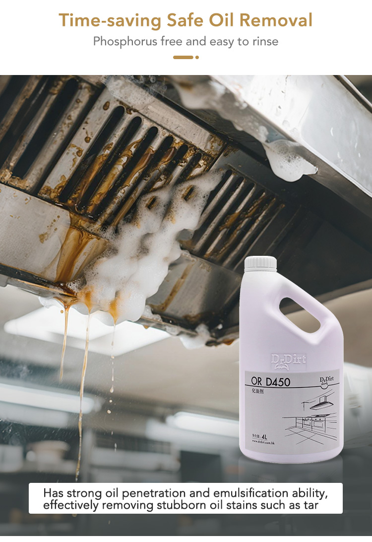 42186781.jpg Dr.Dirt Oil and Grease Remover - Cleanic Cleaning Equipment