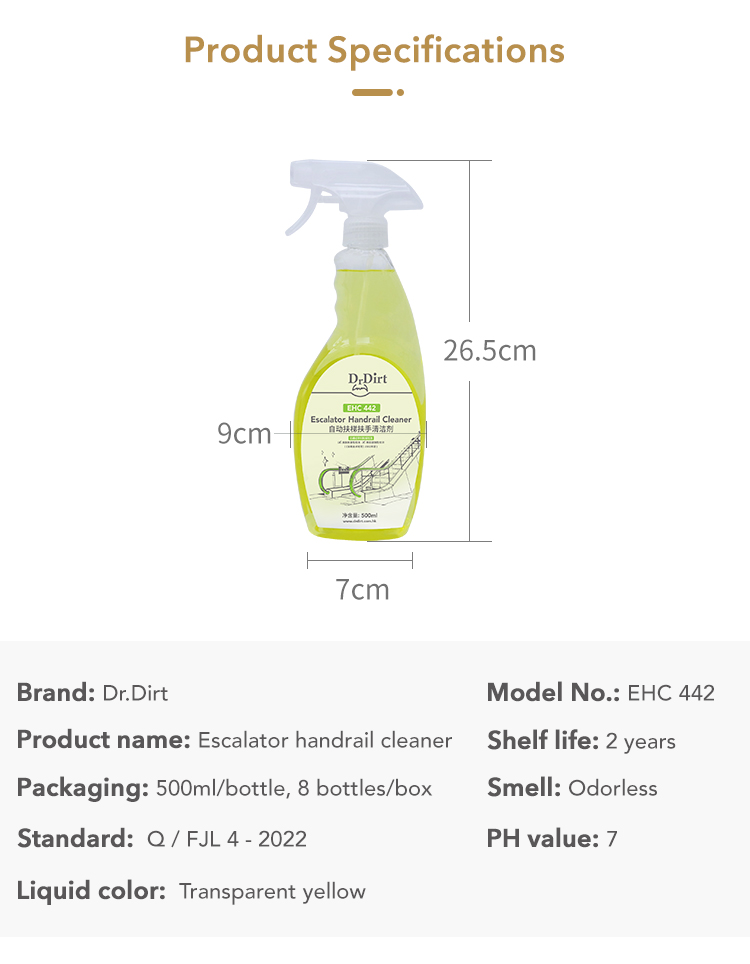 62340275.jpg Dr.Dirt Escalator Handrail Cleaner - Cleanic Cleaning Equipment