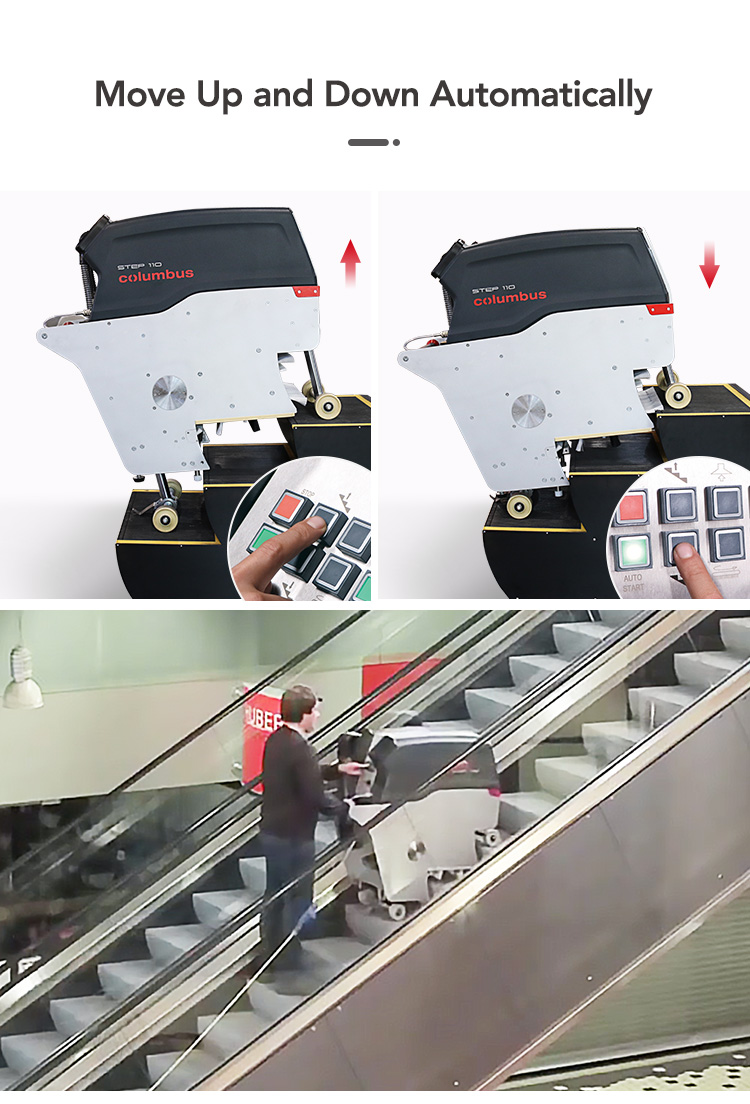 29404347.jpg Germany Escalator Cleaning Machine - Cleanic Cleaning Equipment