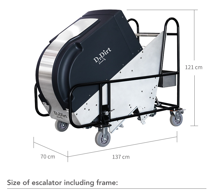 35239774.jpg Dr.Dirt Cordless Escalator Cleaning Machine - Cleanic Cleaning Equipment