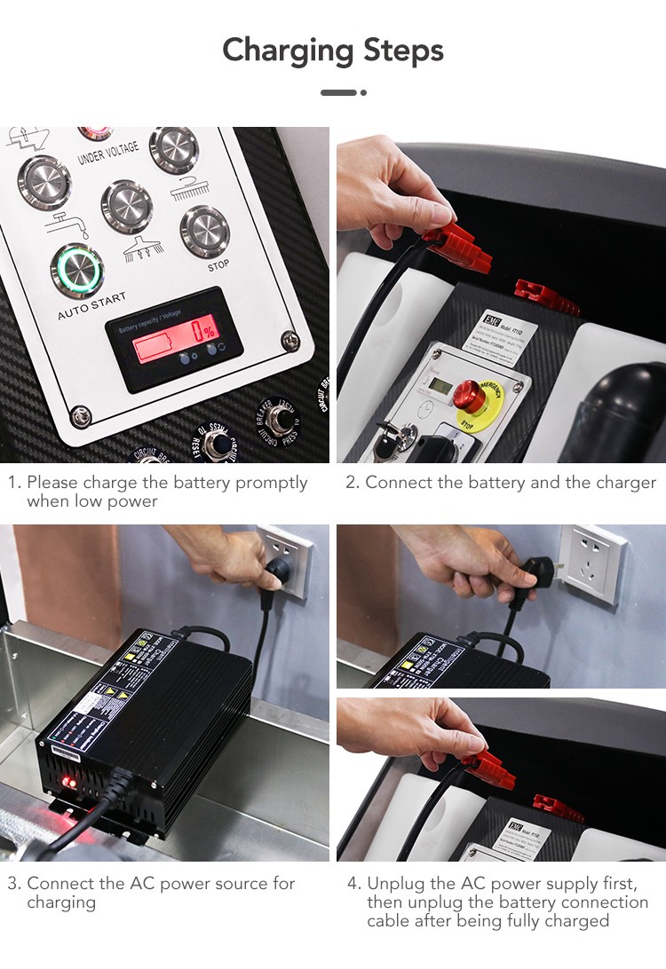 76216269.jpg Dr.Dirt Cordless Escalator Cleaning Machine - Cleanic Cleaning Equipment