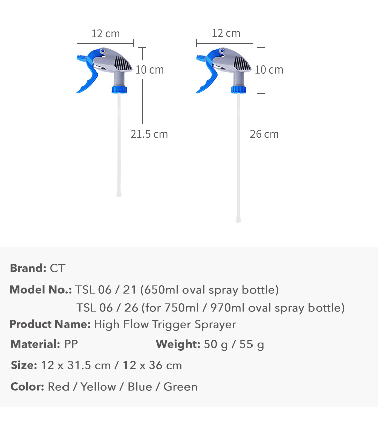 94775640.jpg CT Large Flow Spray Bottle - Cleanic Cleaning Equipment