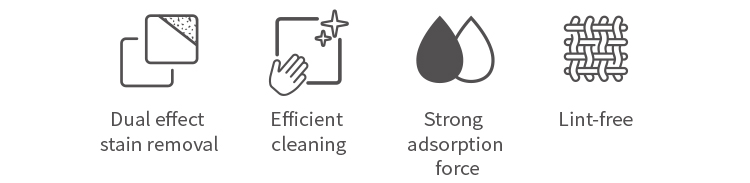 15366882.jpg Dr.Dirt Microfiber Cloth with Scouring Pad - Cleanic Cleaning Equipment