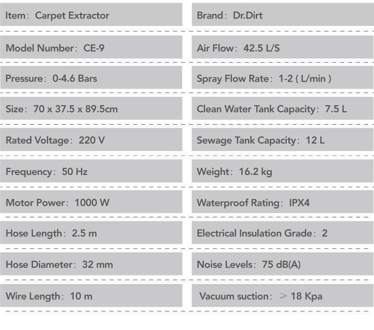 71844884.jpg Dr.Dirt Carpet Extractor - Cleanic Cleaning Equipment